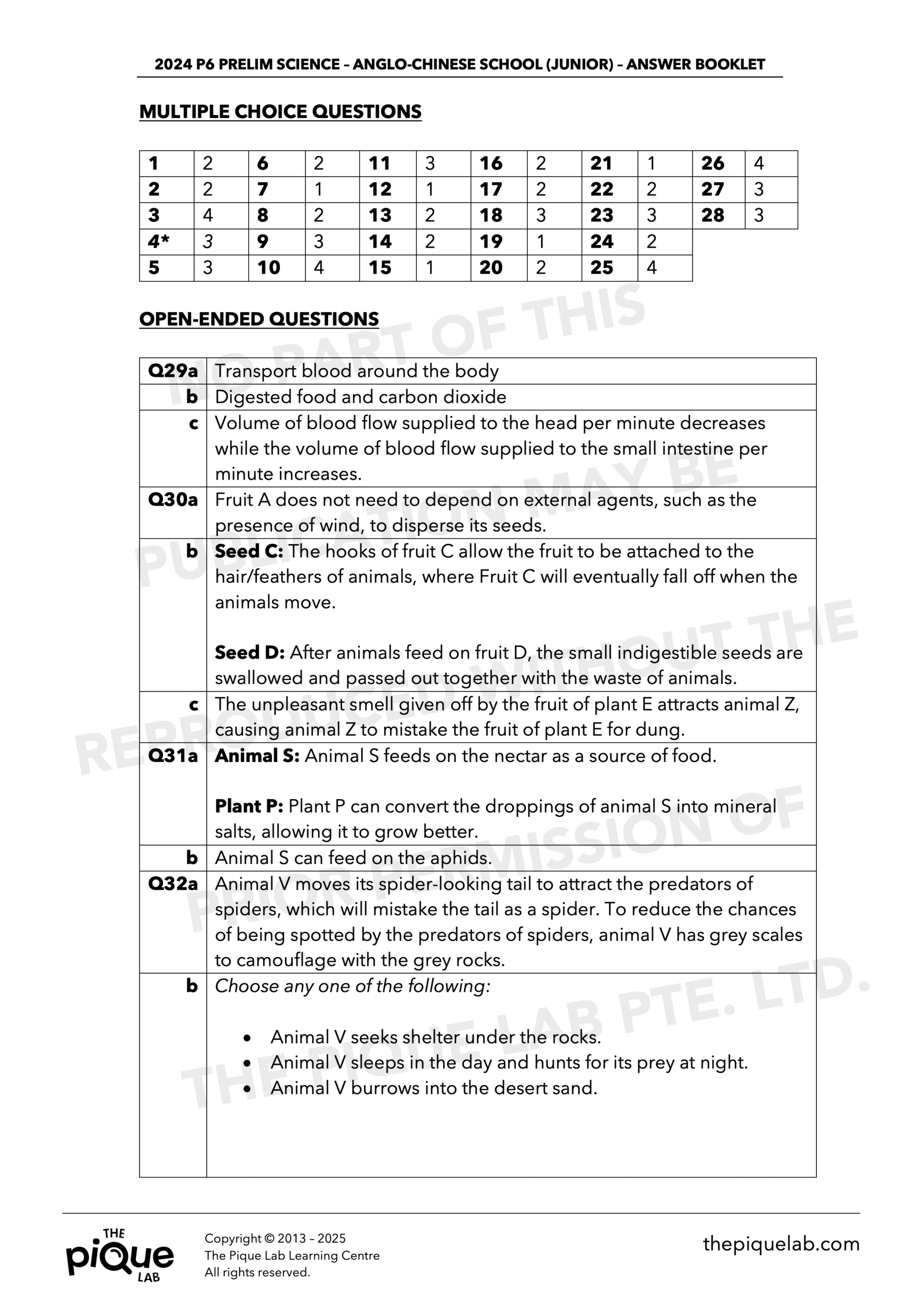 2024 P6 Science & Math Prelim Answer Set Bundle - Image 2